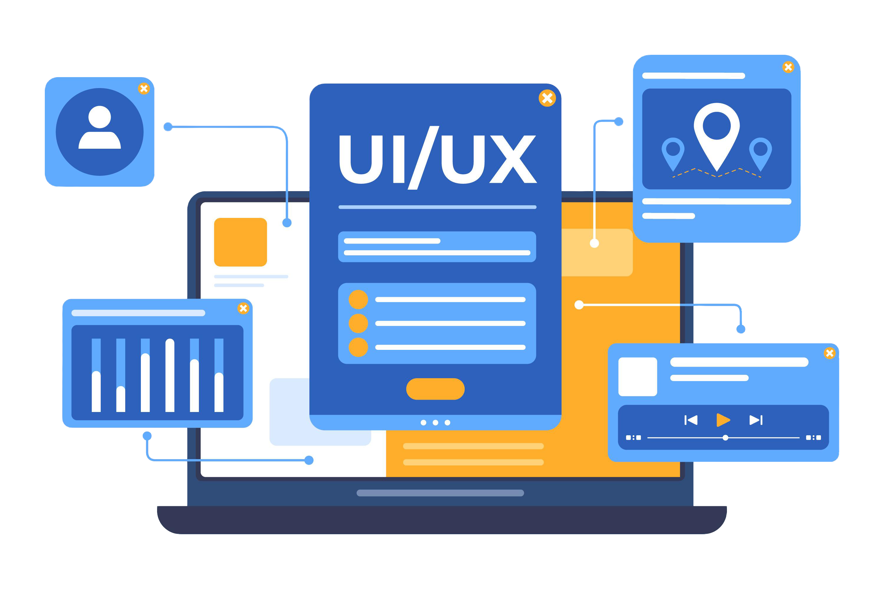 UI/UX Designing